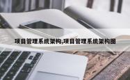项目管理系统架构,项目管理系统架构图