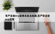 生产企业erp管理系统流程图,生产型企业erp流程